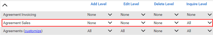 expand finance and grant inquire